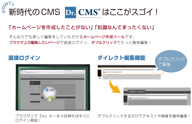 新時代のCMS、Dr.CMSはここがスゴイ！「ホームページを作成したことがない」「知識なんてまったくない」そんな方でも楽しく編集をしていただけるホームページ作成ツールです。ブラウザ上の編集したページで直接ログイン、ダブルクリックでさっと簡単編集！
